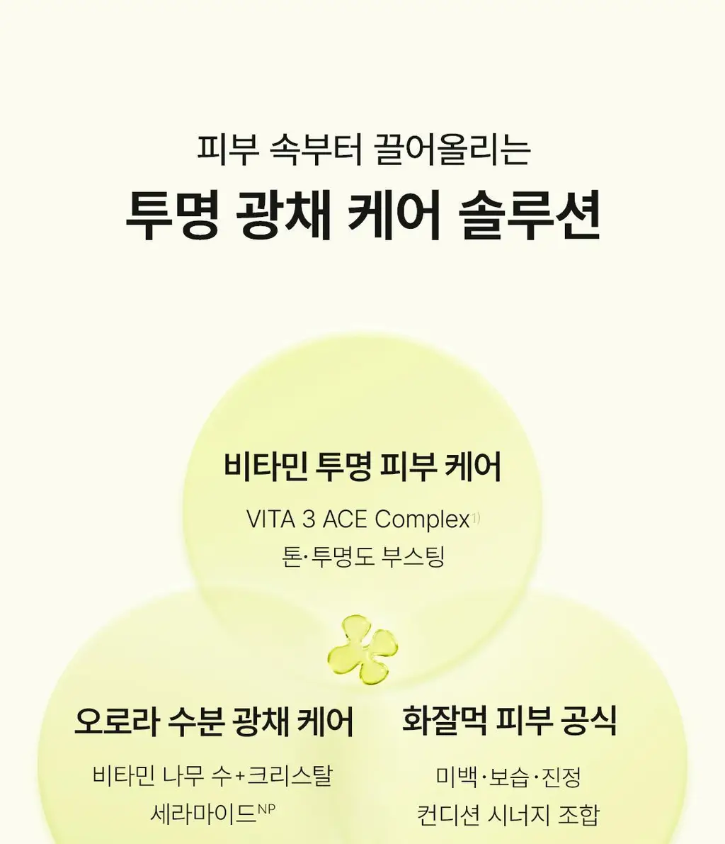 [NEW/화잘먹/비타속광] 오우즈너리 비타3 오로라 미스트 60ml 상세페이지 5